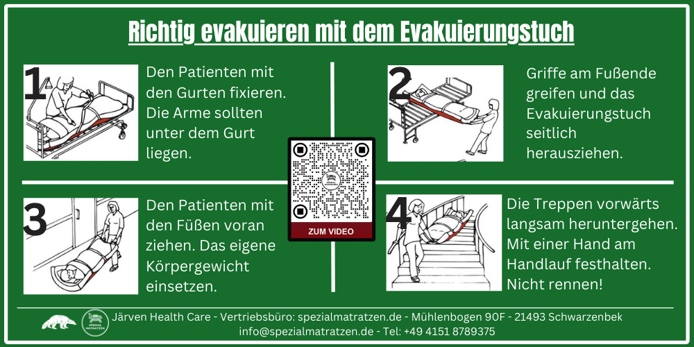 Aufkleber Evakuierungstuch – Bild 2