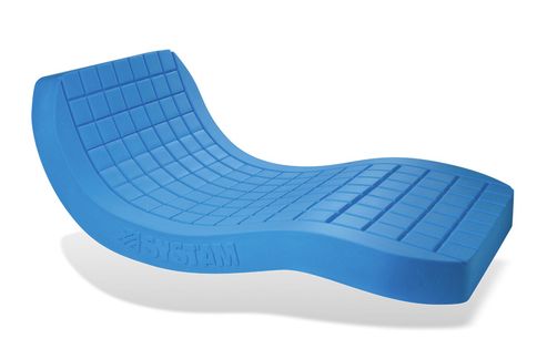 Viscoflex Antidekubitus Matratze