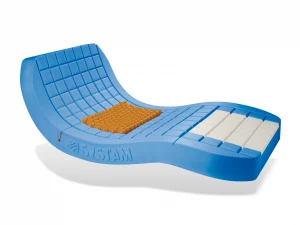 Systam Viscoflex